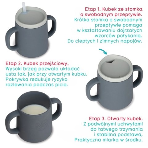 Tum Tum Tum Tum Kubek Treningowy 3-etapowy 180ml Grey Tum Tum Tum Tum Kubek Treningowy 3-etapowy 180ml Grey