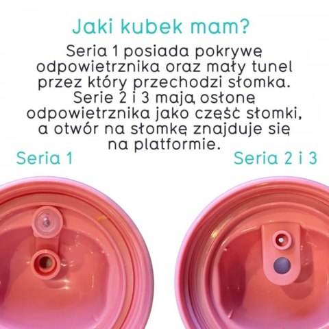 Tum Tum Tum Tum Zestaw Części Wymiennych do Bidonów. Seria 3. Tum Tum Tum Tum Zestaw Części Wymiennych do Bidonów. Seria 3.