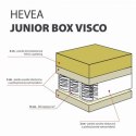 Materac kieszeniowy Hevea Junior Box Visco 160x80 (Aegis Natural Care)