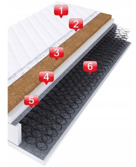 Materac sprężynowy bonelowy 90x200 wys. 16cm H2/H3 Materac sprężynowy bonelowy 90x200 wys. 16cm H2/H3