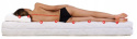 Materac sprężynowy bonelowy 90x200 wys. 16cm H2/H3 Materac sprężynowy bonelowy 90x200 wys. 16cm H2/H3