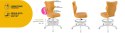 Entelo Krzesło młodzieżowe Petit biały Velvet 35 rozmiar 5 WK+P Entelo Krzesło młodzieżowe Petit biały Velvet 35 rozmiar 5 WK+P