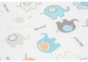 Materac z lateksem Hevea Happy Baby Max 130x70 (Happy 3D) Materac z lateksem Hevea Happy Baby Max 130x70 (Happy 3D)