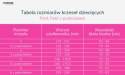 Entelo Krzesło młodzieżowe Petit szary Visto 01 rozmiar 5 WK+P Entelo Krzesło młodzieżowe Petit szary Visto 01 rozmiar 5 WK+P