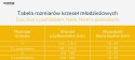 Entelo Krzesło młodzieżowe Norm szary Visto 08 rozmiar 5 WK+P Entelo Krzesło młodzieżowe Norm szary Visto 08 rozmiar 5 WK+P