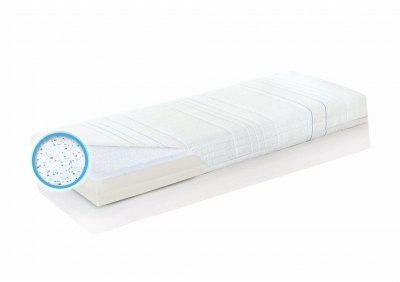 Materac lateksowy Hevea Family Medicare+ 200x90 (Bamboo) Materac lateksowy Hevea Family Medicare+ 200x90 (Bamboo)