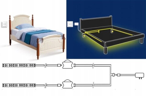 Frankhauer Frankhauer Taśma LED z czujnikiem ruchu Frankhauer Frankhauer Taśma LED z czujnikiem ruchu