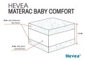 Materac z lateksem Hevea Baby Comfort 140x70 (Medica Szara)