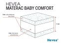 Materac z lateksem Hevea Baby Comfort 140x70 (Medica Szara) Materac z lateksem Hevea Baby Comfort 140x70 (Medica Szara)