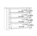 Forte CHISBURY BHLK212-M482 Komoda Forte CHISBURY BHLK212-M482 Komoda