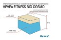 Materac wysokoelastyczny Hevea Fitness Bio Cosmo 200x160 (Aloe Green Power)