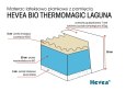 Materac z lateksem Hevea Thermomagic Bio Laguna 200x100 (Aegis Natural Care)