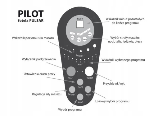 Halmar PULSAR 2 Relaksacyjny fotel z masażem podgrzewaniem Beżowy tkanina Halmar PULSAR 2 Relaksacyjny fotel z masażem podgrzewaniem Beżowy tkanina