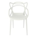 KRZESŁO ORYGINALNE Lexi BIAŁE tworzywo PP insp. Master chair D2.DESIGN KRZESŁO ORYGINALNE Lexi BIAŁE tworzywo PP insp. Master chair D2.DESIGN