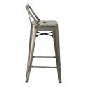 D2.DESIGN Hoker Stołek barowy z oparciem Paris Back short 66cm metaliczny insp. Tolix metal malowany proszkowo podpórka na nogi D2.DESIGN Hoker Stołek barowy z oparciem Paris Back short 66cm metaliczny insp. Tolix metal malowany proszkowo podpórka na nogi