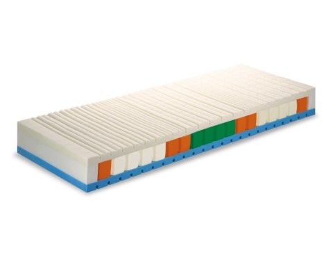 Frankhauer Materac helix z memory Kastor Frankhauer Materac helix z memory Kastor