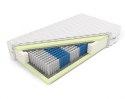 Frankhauer Materac luxpocket z pianką HR Fortuna Frankhauer Materac luxpocket z pianką HR Fortuna