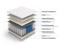 Frankhauer Materac pocket Posejdon Frankhauer Materac pocket Posejdon