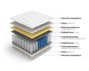 Frankhauer Materac pocket memory Apollo Frankhauer Materac pocket memory Apollo