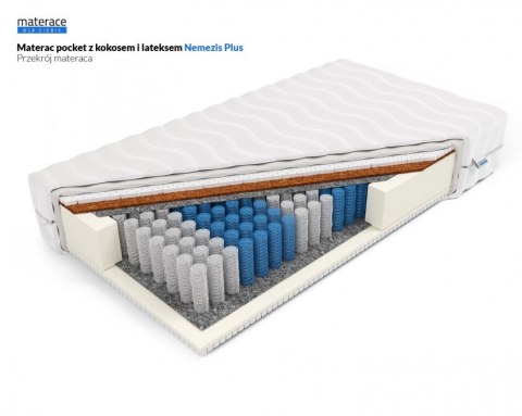 Frankhauer Materac pocket z kokosem i lateksem Nemezis Plus Frankhauer Materac pocket z kokosem i lateksem Nemezis Plus