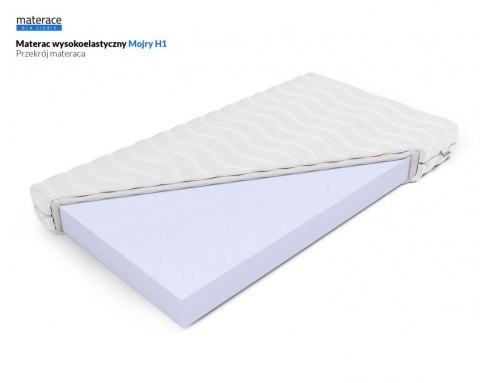 Frankhauer Materac wysokoelastyczny Mojry H1 15 cm Frankhauer Materac wysokoelastyczny Mojry H1 15 cm