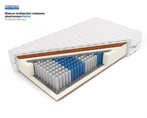 Frankhauer Multipocket z kokosem obustronnym Hektor Frankhauer Multipocket z kokosem obustronnym Hektor