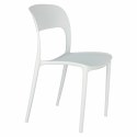Intesi Krzesło Flexi białe tworzywo PP ergonomiczne i stabilne do jadalni kuchni restauracji na taras Intesi Krzesło Flexi białe tworzywo PP ergonomiczne i stabilne do jadalni kuchni restauracji na taras