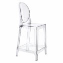 D2.DESIGN Hoker Stołek barowy Viki transparentny 66cm tworzywo stabilny lekki i wygodny D2.DESIGN Hoker Stołek barowy Viki transparentny 66cm tworzywo stabilny lekki i wygodny