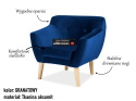 SIGNAL FOTEL BERGEN 1 VELVET KOLOR GRANAT TAPICERKA BLUVEL 86 / BUK SIGNAL FOTEL BERGEN 1 VELVET KOLOR GRANAT TAPICERKA BLUVEL 86 / BUK
