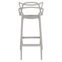 D2.DESIGN Hoker Krzesło barowe Lexi szary mat tworzywo PP z oparciem i podnóżkiem