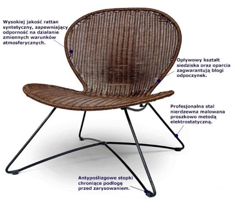 Halmar TROY fotel l wypoczynkowy brązowy materiał: stal malowana proszkowo / rattan syntetyczny Halmar TROY fotel l wypoczynkowy brązowy materiał: stal malowana proszkowo / rattan syntetyczny