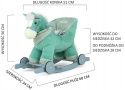 Milly Mally Koń Konik na biegunach Polly Mint Milly Mally Koń Konik na biegunach Polly Mint