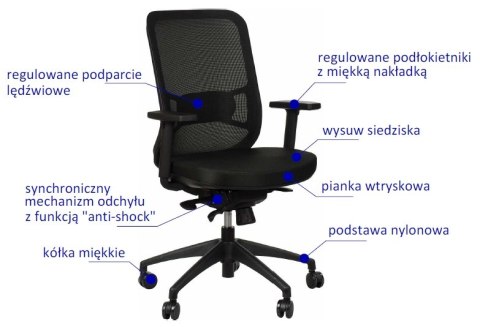 Fotel obrotowy GN-310 CZARNY - krzesło biurowe do biurka - TILT Fotel obrotowy GN-310 CZARNY - krzesło biurowe do biurka - TILT