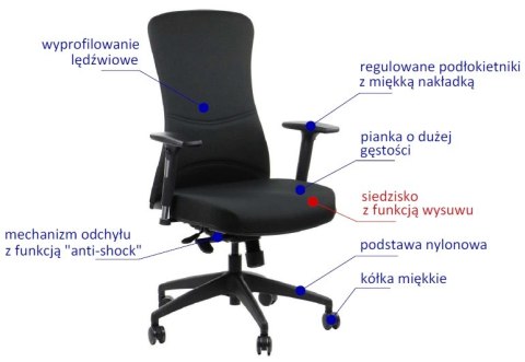Fotel obrotowy KENTON CZARNY - krzesło biurowe do biurka - TILT Fotel obrotowy KENTON CZARNY - krzesło biurowe do biurka - TILT
