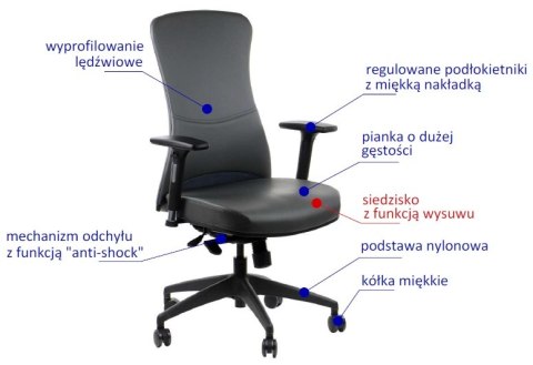 Fotel obrotowy KENTON SZARY PU - krzesło biurowe do biurka - TILT Fotel obrotowy KENTON SZARY PU - krzesło biurowe do biurka - TILT