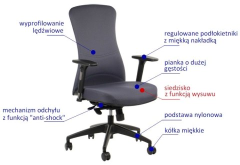 Fotel obrotowy KENTON SZARY - krzesło biurowe do biurka - TILT Fotel obrotowy KENTON SZARY - krzesło biurowe do biurka - TILT