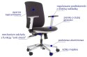 Fotel obrotowy ZN-605-W tk.26 brąz - krzesło biurowe do biurka - TILT Fotel obrotowy ZN-605-W tk.26 brąz - krzesło biurowe do biurka - TILT