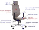 Fotel obrotowy ZN-805-C tk.9 - krzesło biurowe do biurka - TILT, ZAGŁÓWEK Fotel obrotowy ZN-805-C tk.9 - krzesło biurowe do biurka - TILT, ZAGŁÓWEK
