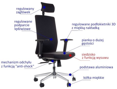 Fotel obrotowy ZN-807-C tk.30 czarny - krzesło biurowe do biurka - TILT, ZAGŁÓWEK Fotel obrotowy ZN-807-C tk.30 czarny - krzesło biurowe do biurka - TILT, ZAGŁÓWEK