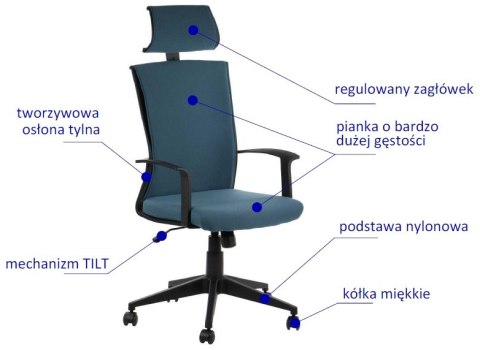 Fotel obrotowy CLAYTON tk. 56 morski - krzesło biurowe do biurka - TILT, ZAGŁÓWEK Fotel obrotowy CLAYTON tk. 56 morski - krzesło biurowe do biurka - TILT, ZAGŁÓWEK