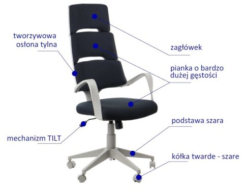 Fotel obrotowy LORETTO tap. 54 czarny - krzesło biurowe do biurka - TILT Fotel obrotowy LORETTO tap. 54 czarny - krzesło biurowe do biurka - TILT
