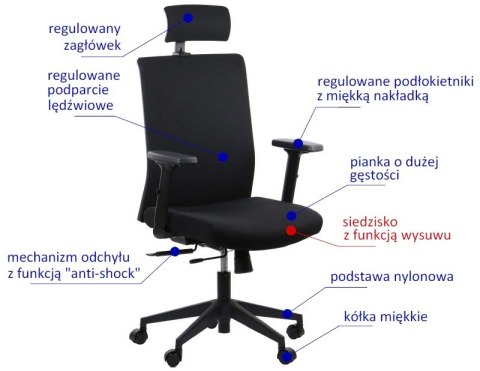 Fotel obrotowy RIVERTON F/H - różne kolory - czarny-czarny - krzesło biurowe do biurka - TILT, ZAGŁÓWEK Fotel obrotowy RIVERTON F/H - różne kolory - czarny-czarny - krzesło biurowe do biurka - TILT, ZAGŁÓWEK