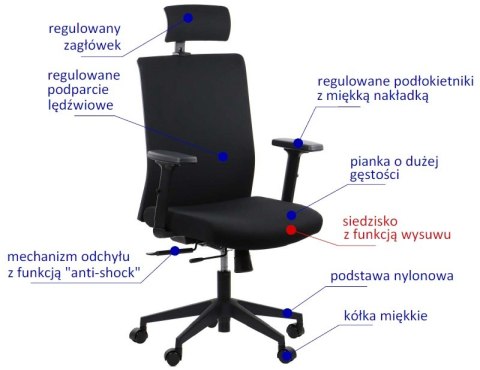 Fotel obrotowy RIVERTON F/H - różne kolory - czarny-szary - krzesło biurowe do biurka - TILT, ZAGŁÓWEK Fotel obrotowy RIVERTON F/H - różne kolory - czarny-szary - krzesło biurowe do biurka - TILT, ZAGŁÓWEK