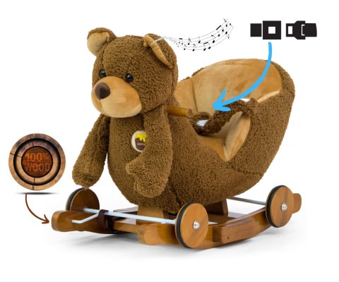 Milly Mally Miś Polly - Brown Bear Milly Mally Miś Polly - Brown Bear