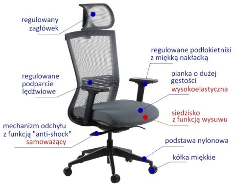 Fotel obrotowy HOPE SZARY MECHANIZM SAMOWAŻĄCY - krzesło biurowe do biurka - TILT, ZAGŁÓWEK Fotel obrotowy HOPE SZARY MECHANIZM SAMOWAŻĄCY - krzesło biurowe do biurka - TILT, ZAGŁÓWEK