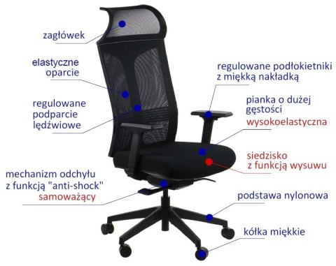 Fotel obrotowy RYDER CZARNY MECHANIZM SAMOWAŻĄCY - krzesło biurowe do biurka - TILT Fotel obrotowy RYDER CZARNY MECHANIZM SAMOWAŻĄCY - krzesło biurowe do biurka - TILT