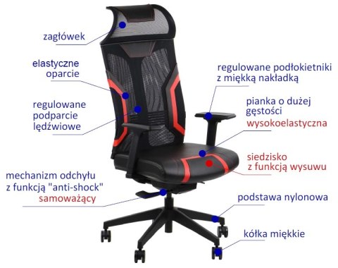 Fotel obrotowy RYDER EXTREME MECHANIZM SAMOWAŻĄCY czarny/czerwony - krzesło biurowe do biurka - TILT Fotel obrotowy RYDER EXTREME MECHANIZM SAMOWAŻĄCY czarny/czerwony - krzesło biurowe do biurka - TILT