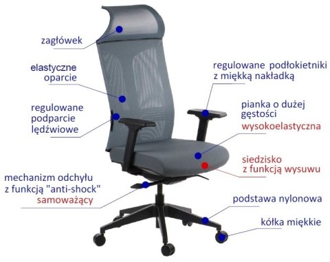 Fotel obrotowy RYDER SZARY MECHANIZM SAMOWAŻĄCY - krzesło biurowe do biurka - TILT Fotel obrotowy RYDER SZARY MECHANIZM SAMOWAŻĄCY - krzesło biurowe do biurka - TILT