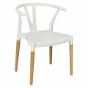 Simplet Krzesło Wicker PP Simplet białe tworzywo PP nogi lite drewno bukowe lekkie i wygodne do restauracji jadalni sztaplowanie Simplet Krzesło Wicker PP Simplet białe tworzywo PP nogi lite drewno bukowe lekkie i wygodne do restauracji jadalni sztaplowanie