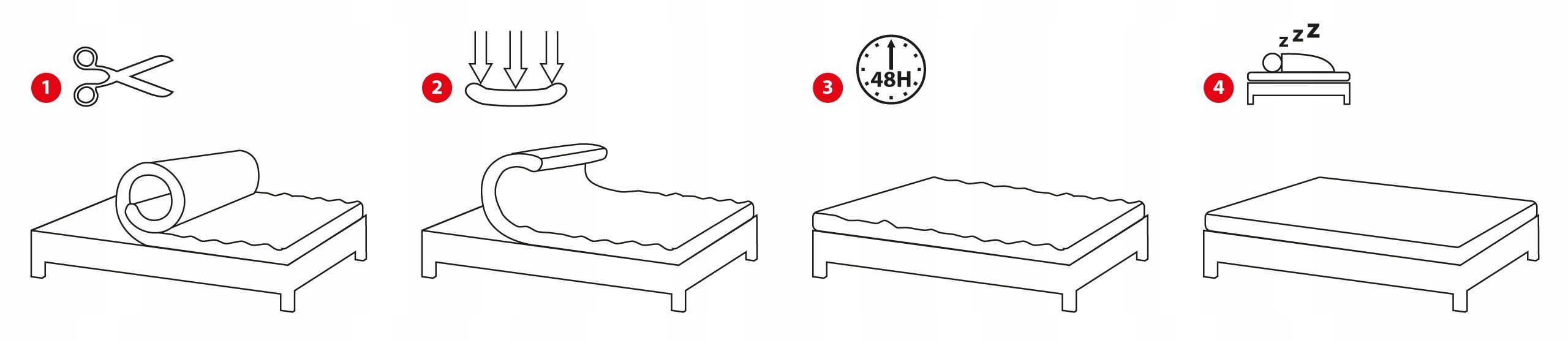 Materac 160x200 Kokos DAKOTA MAX Premium - 24 cm Twardość materaca H3 H4